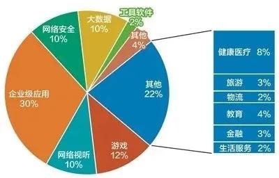 成都程序員網絡技術研發(fā)崗前集訓 揭秘“吃香”背后的機遇與挑戰(zhàn)