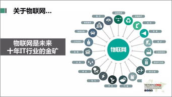 基于NB-IoT與LoRaWAN技術在全球表計產品的解決方案——專訪銳騏科技副總裁吳俊華談網絡技術研發(fā)