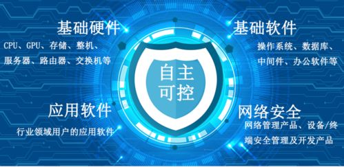 2019年中國信息安全自主可控政策盤點與網絡安全行業技術研發趨勢分析